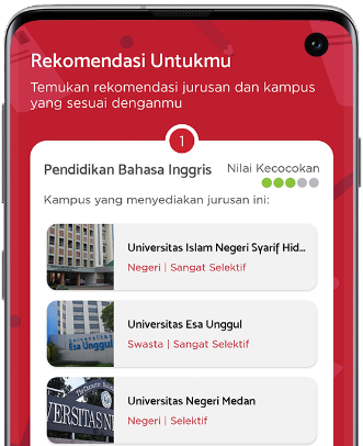 Fitur Rekomendasi Rencanamu